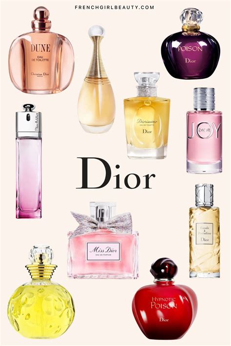 best Dior perfume for women